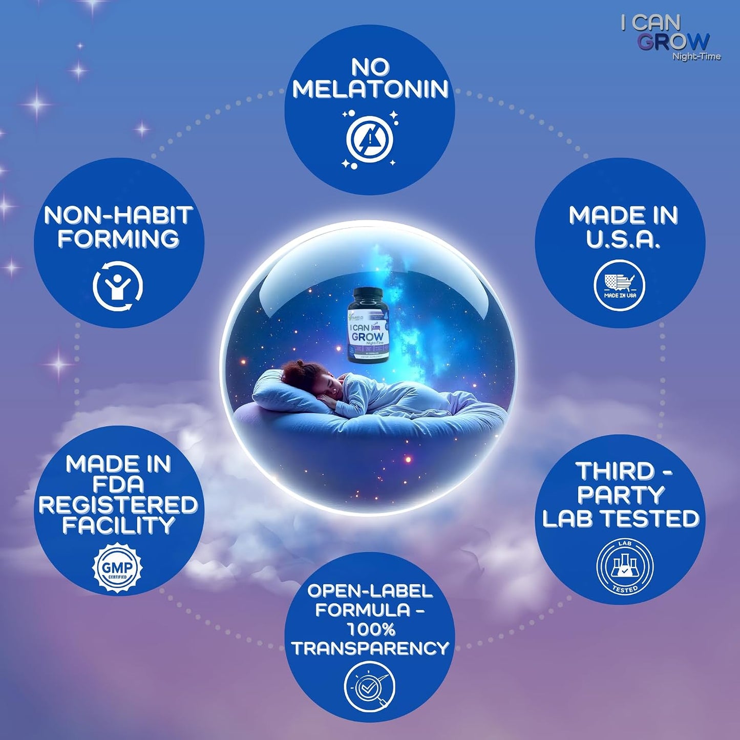 I Can Grow Night-time Children's Vitamins | Sleep Aid with Magnesium Bisglycinate - görsel 8