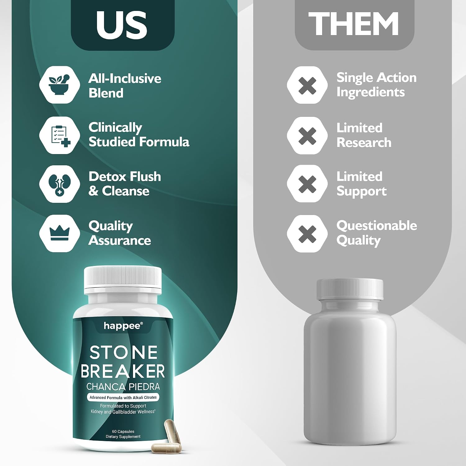 Happee Chanca Piedra Stone Breaker – Kidney & Gallbladder Support – 60 Capsules - görsel 6