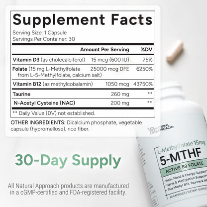L-Methylfolate 15mg | 5-MTHF (Active B9) with Methyl B12, D3, NAC & Taurine | Premium Methylated Folate Supplement for Daily Undertake | Supports Normal Homocysteine Metabolism | 30 Capsules
