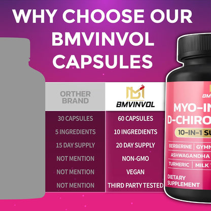 BMVINVOL Inositol Supplement 40:1 Ratio - Berberine, Ashwagandha, 60 Capsules
