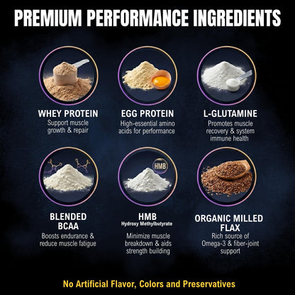 Vertex Canine Essentials High-Performance Dog Supplement – Predigested Liver, Whey & Egg Protein – Muscle Function, Recovery, Fertility & Milk Production – Active, Working & Breeding Dogs, 4.54 kg
