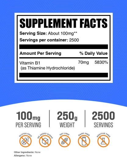 BulkSupplements Thiamine HCl Powder – Thiamine Hydrochloride, 100 mg per serving, 250 g