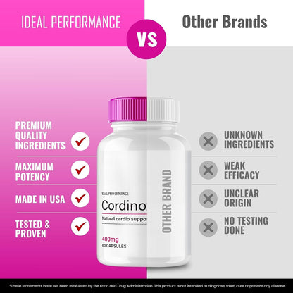 Cordinox Advanced Blood Formula Capsules