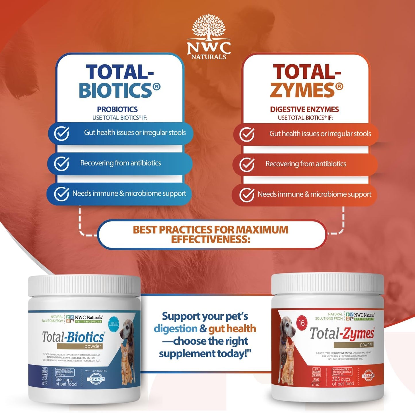 NWC Naturals Total-Digestion Twin Pack – Probiotics & Digestive Enzymes for Dogs and Cats (227 g each) - görsel 7