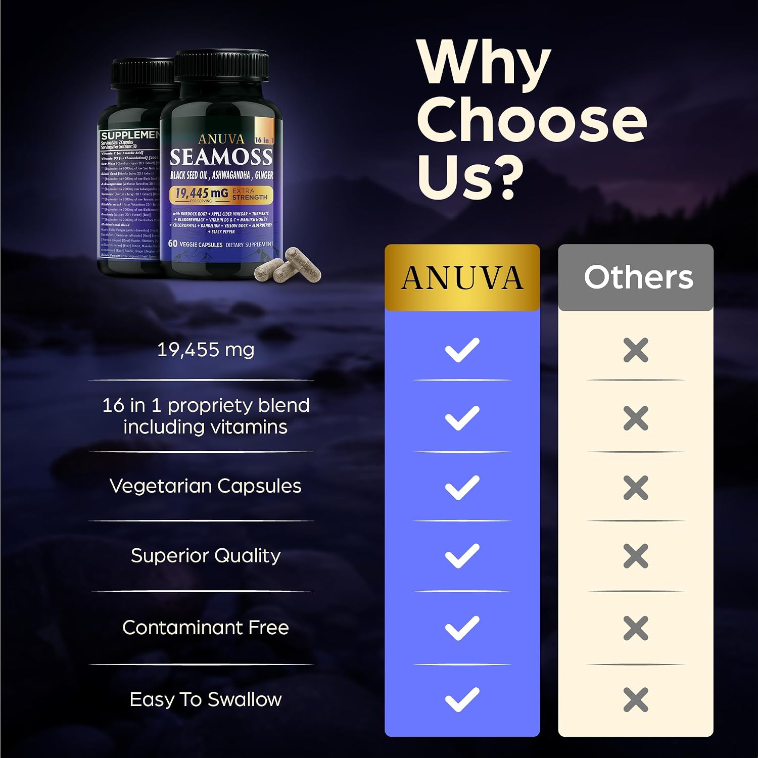 Anuva 16-in-1 Sea Moss Capsules | Black Seed Oil, Ashwagandha, Vitamin C, D3, Turmeric, Burdock, Bladderwrack & Multi-Minerals | 60 Vegetarian Capsules - görsel 7