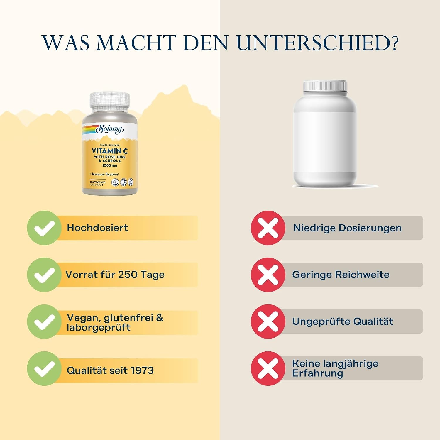 Solaray C Two-Stage Timed Release 1000 mg, 250 Tablets - görsel 4