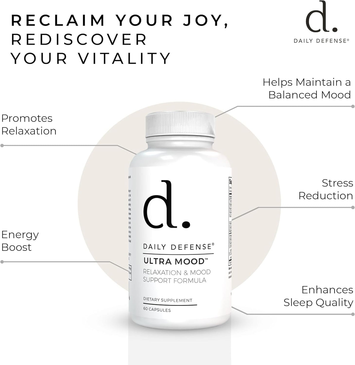 Daily Defence Ultra Mood Support Supplement - 60 Capsules - Mood Enhancer with 5-HTP, Ashwagandha, GABA & More - görsel 5