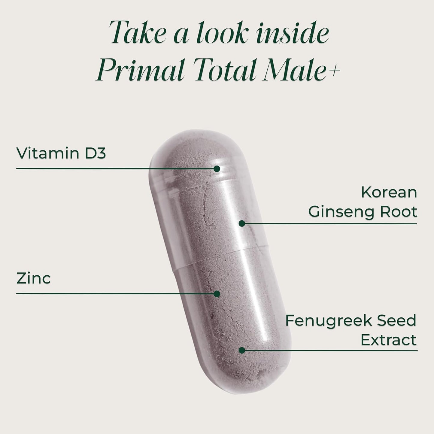 Primal Harvest Total Male+ - Daily Supplement for Men - görsel 3