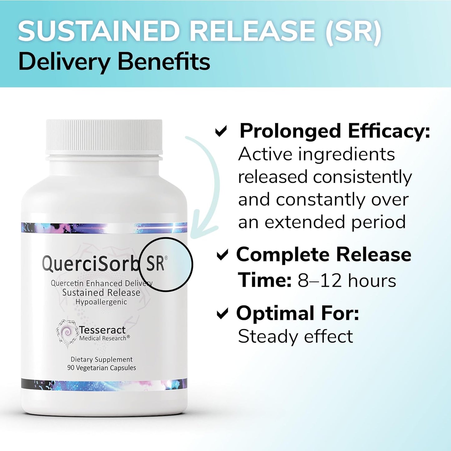 Tesseract Medical Research QuerciSorb SR – Sustained Release Quercetin Supplement, 400 mg, 90 Capsules - görsel 5