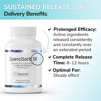 Tesseract Medical Research QuerciSorb SR – Sustained Release Quercetin Supplement, 400 mg, 90 Capsules
