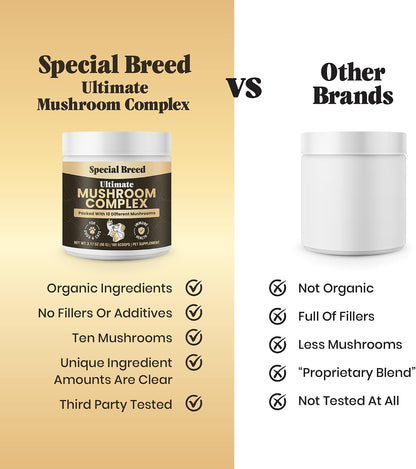Organic Mushroom Powder for Dogs and Cats - Organic Mushroom Complex for Immune Support, Cognition and Vitality - 180 Scoops
