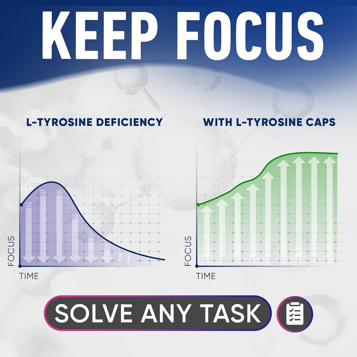 Alpha Flow L-Tyrosine 1000mg Capsules – 2 Pack (300 Vegan Capsules) - görsel 2