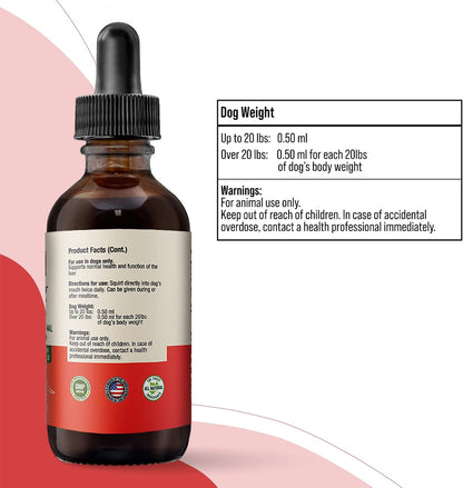 Ancient Pet Liver Milk Thistle for Dogs - Liver Support Liquid Supplement with Dandelion and Artichoke