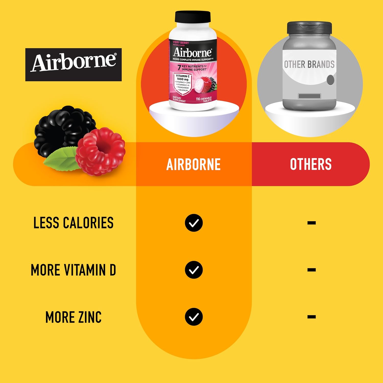 Airborne Very Berry Chewable Tablets, 116ct - görsel 5