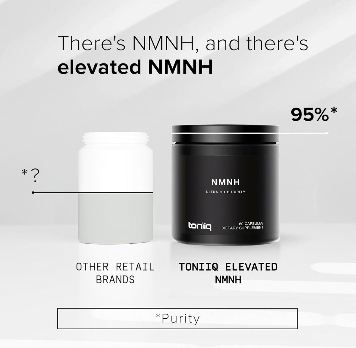Toniiq NMNH Supplement – Clinically Studied UthPeak™ – 95% Purified for NAD+ Support - görsel 3