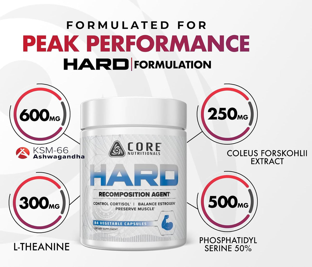 Core Nutritionals Hard Recomposition & Hardening Agent - görsel 5