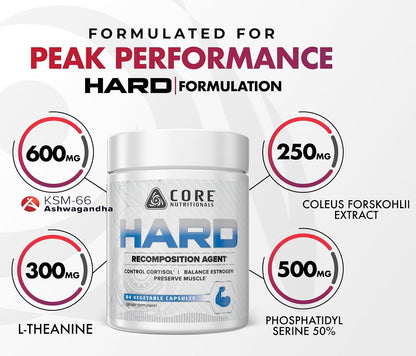 Core Nutritionals Hard Recomposition & Hardening Agent