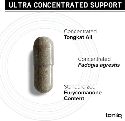 Toniiq Tongkat Ali and Fadogia Agrestis - Ultra-High Potency 200:1 & 30:1 Blend - 120 Capsules