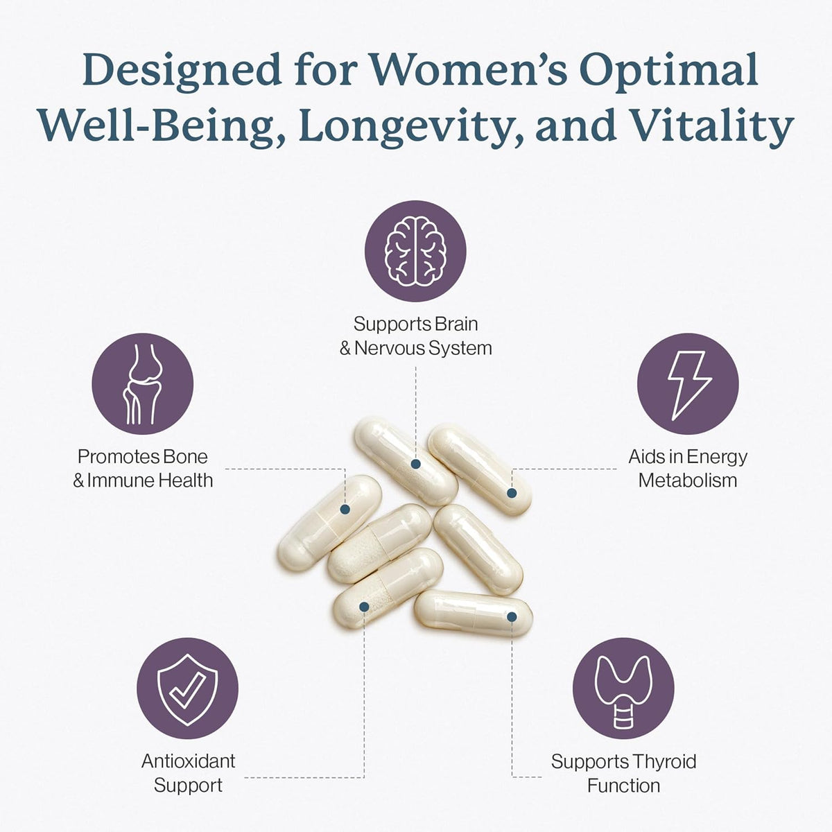 Dr. Fuhrman Women's Multivitamin - Whole – Vitamin D3 (as cholecalciferol): Supports immune function and bone – Image 2