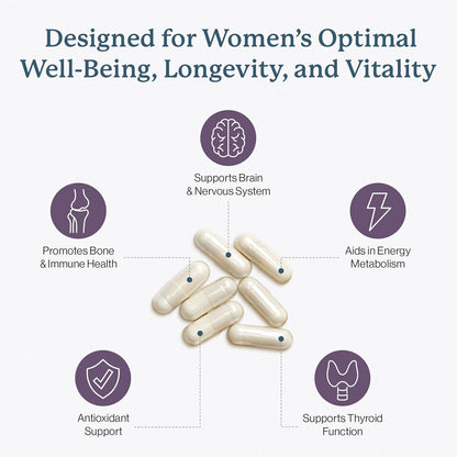 Dr. Fuhrman Women's Multivitamin - Whole – Vitamin D3 (as cholecalciferol): Supports immune function and bone – Image 2