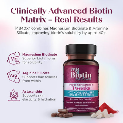 Purity Products MyBiotin ProClinical – MB40X Biotin with Astaxanthin, 30 Vegetarian Capsules