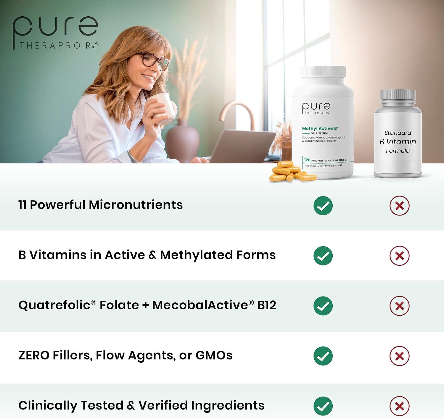 Pure Therapro Rx Methylated B Complex Vitamins - Active Methyl B12, Methylfolate, Benfotiamine, Choline, TMG - 60 Capsules (2-Month Supply) - görsel 3