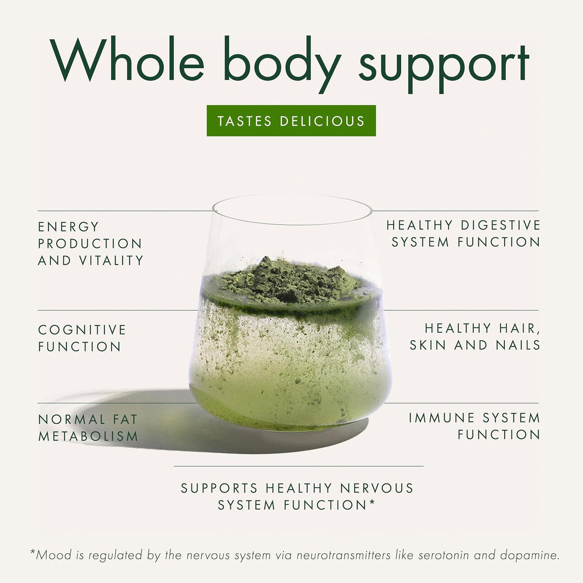 WelleCo The Super Elixir Daily Greens Powder, Pineapple & Lime - görsel 6