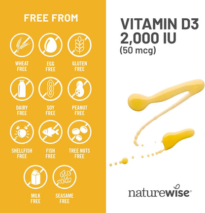 NatureWise Vitamin D3 2000 IU (50 mcg) – 360 Mini Softgels, 1-Year Supply
