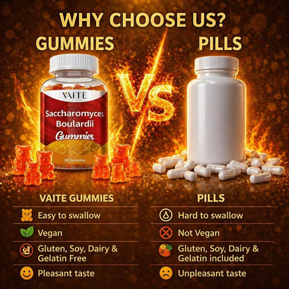 Saccharomyces Boulardii Probiotics 500mg – – For women and men: Formulated for both genders, making it a versatile – Image 5