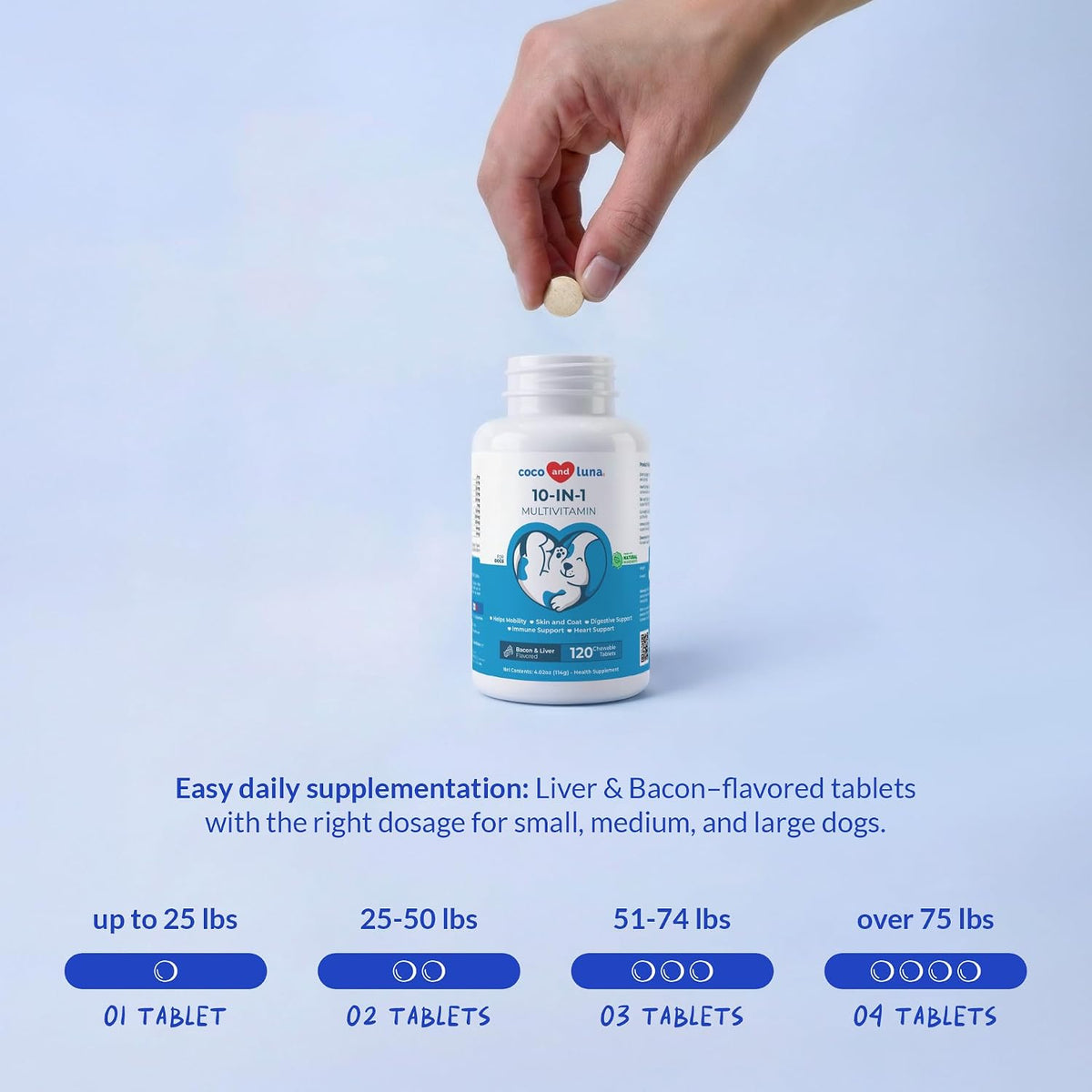 Multivitamin for Dogs 120 Tablets - Glucosamine, Fish Oil & CoQ10 - görsel 6