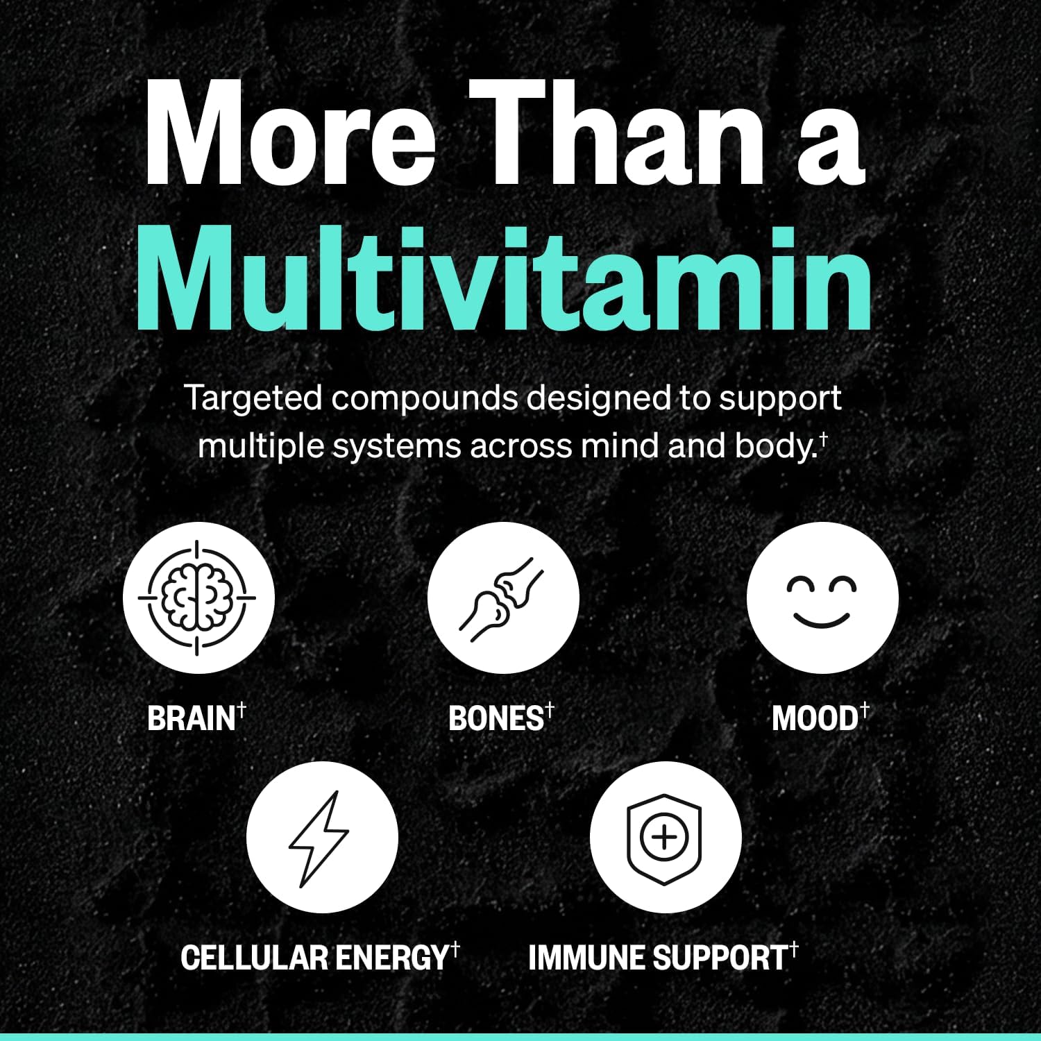 ONNIT Total Human Daily Multivitamin Packs – Day and Night Support for Men and Women, 30-Day Supply - görsel 5
