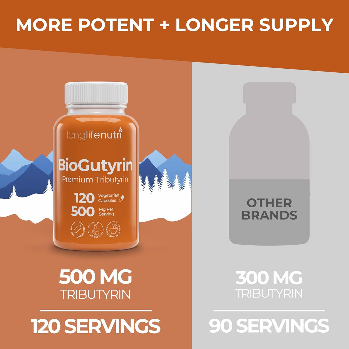 BioGutyrin – Tributyrin 500mg, Postbiotic Supplement for Gut Function and Nutrient Absorption, 120 Vegetarian Capsules - görsel 3