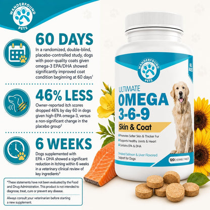 Wanderfound Pets Omega-3 Fish Oil for Dogs, Smoked Salmon and Liver Flavour, 120 Chewable Tablets