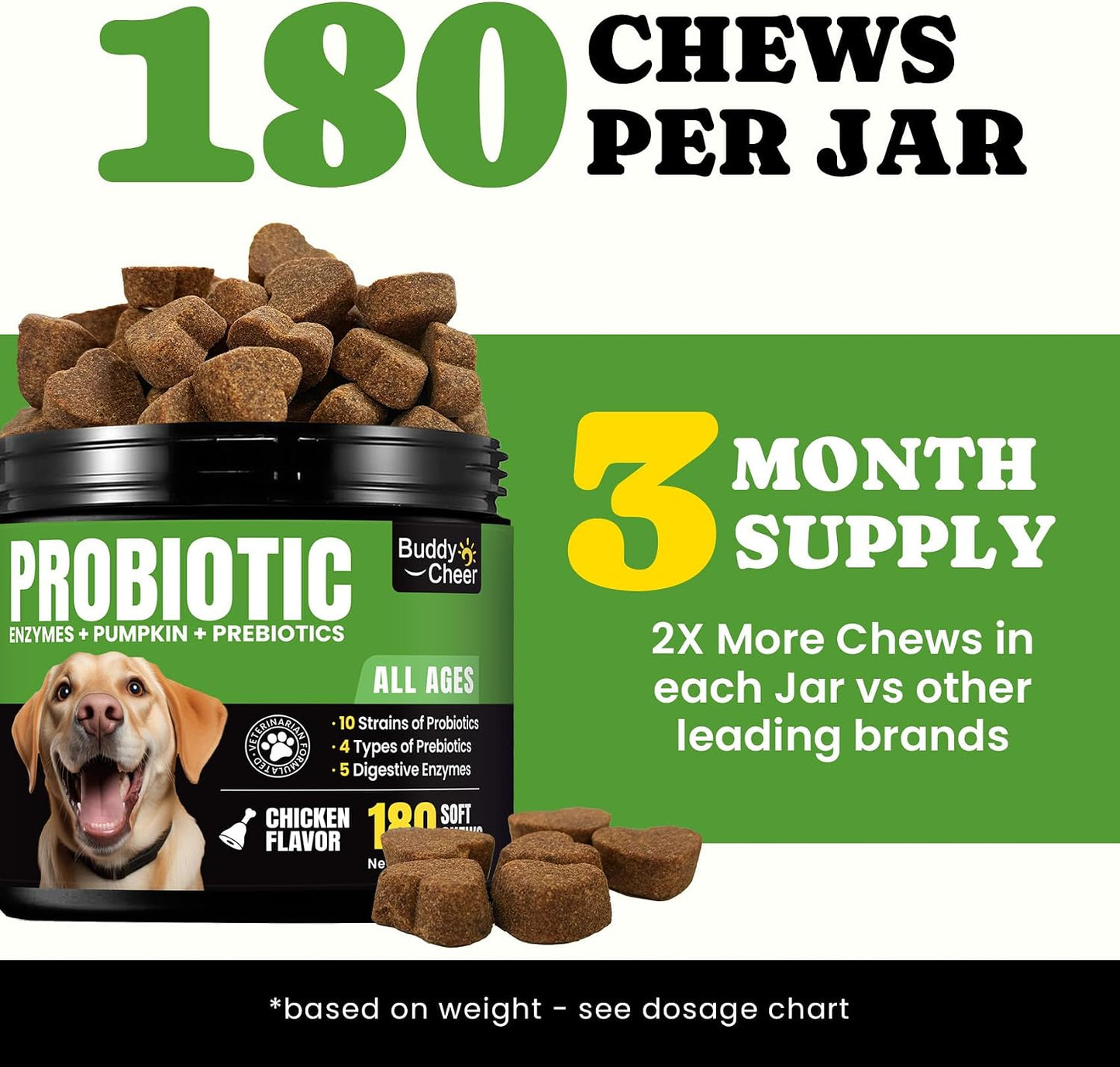 BuddyCheer Probiotics for Dogs - Supports Digestion, Skin and Breath - 180 Soft Chews - görsel 8
