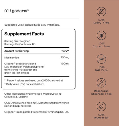 Quality of Life Oligoderm, Premium Skin Support Supplement with Oligonol and Niacinamide - 60 Capsules