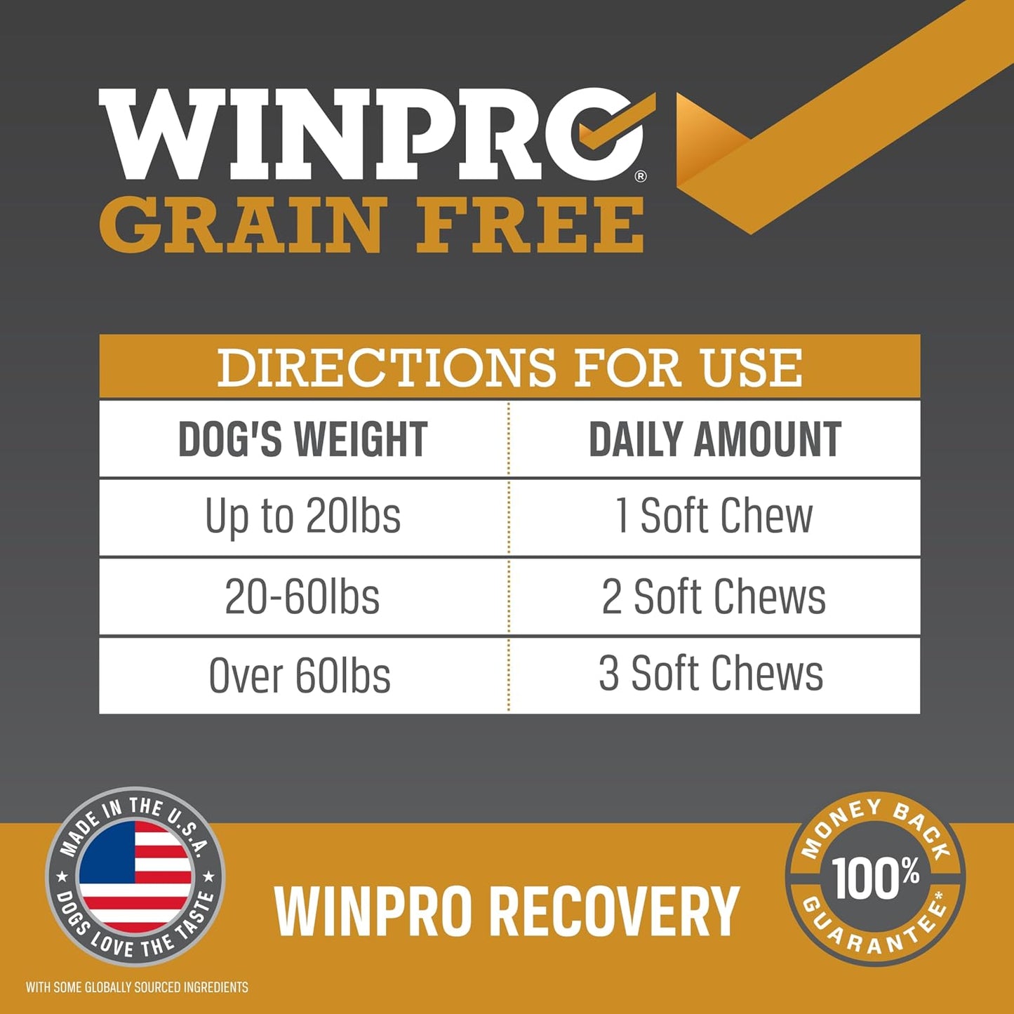 WINPRO Recovery Soft Chews for Dogs, Plasma-Powered Support for Healthy Inflammatory Response and Joint & Muscle Health, 60 Chews - görsel 5