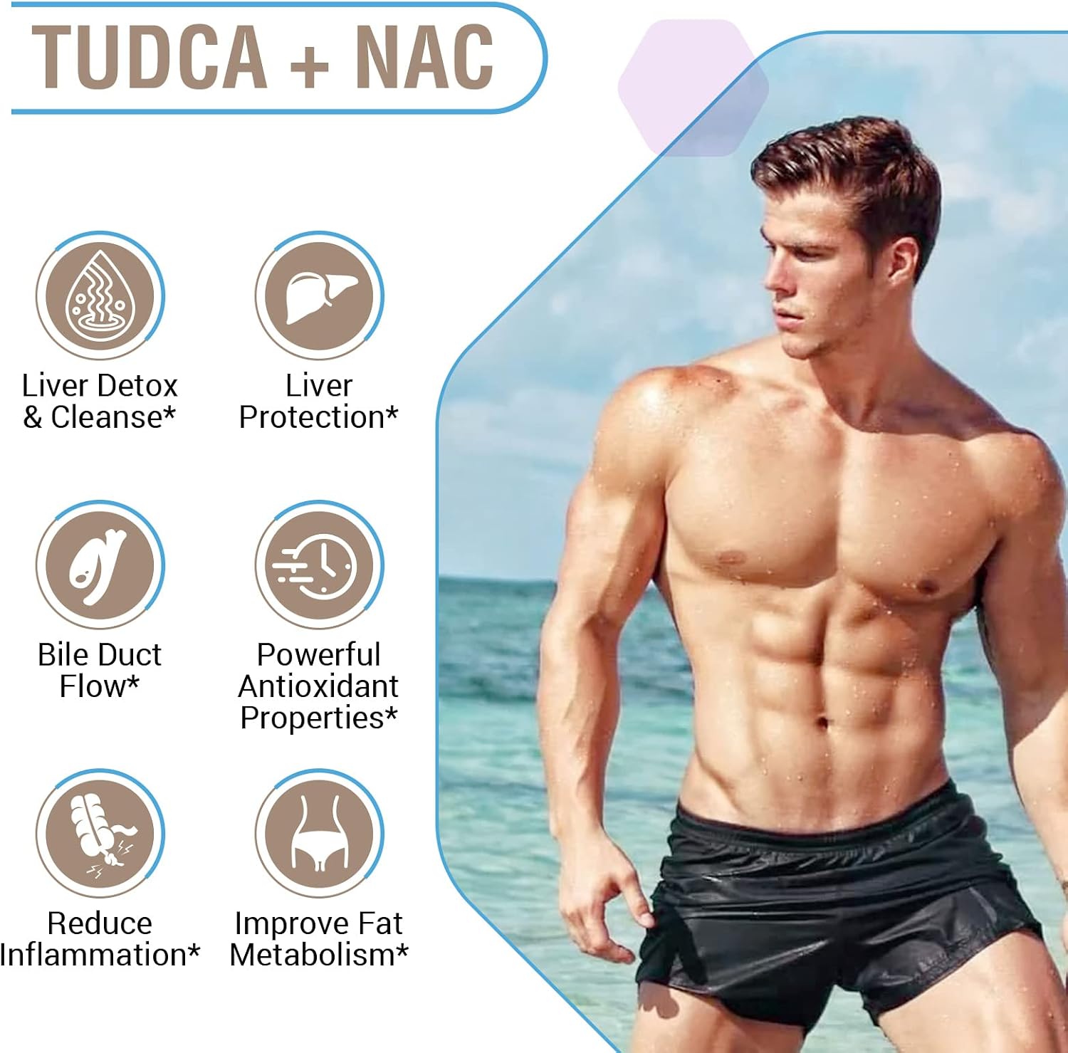 TUDCA with NAC Supplement 1200mg - 120 Capsules, Liver Support & Antioxidant Formula, 2 Pack - görsel 2