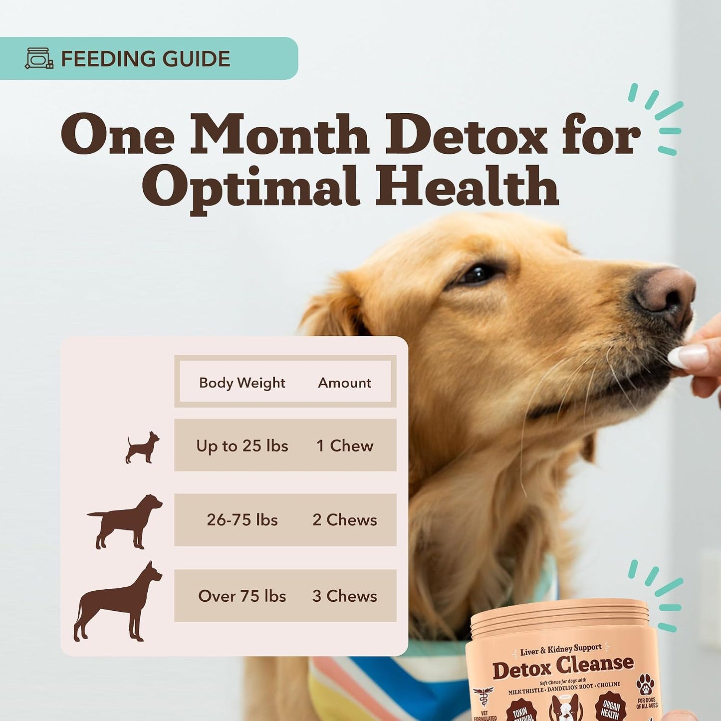 Natural Dog Company Liver & Kidney Supplement for Dogs, 90 Soft Chews - görsel 6