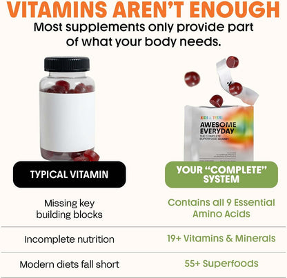 Awesome Everyday Essential Daily Nutrition Gummies - 9 Essential Amino Acids + Vitamins, Minerals & Organic Greens and Superfoods - Fermented Nutrition for Energy, Brain & Immunity – Children – 28 Count