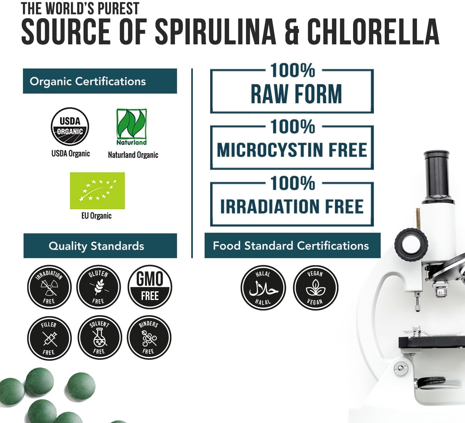 Triquetra Health Organic Spirulina & Chlorella Tablets (120 Tablets) - görsel 6