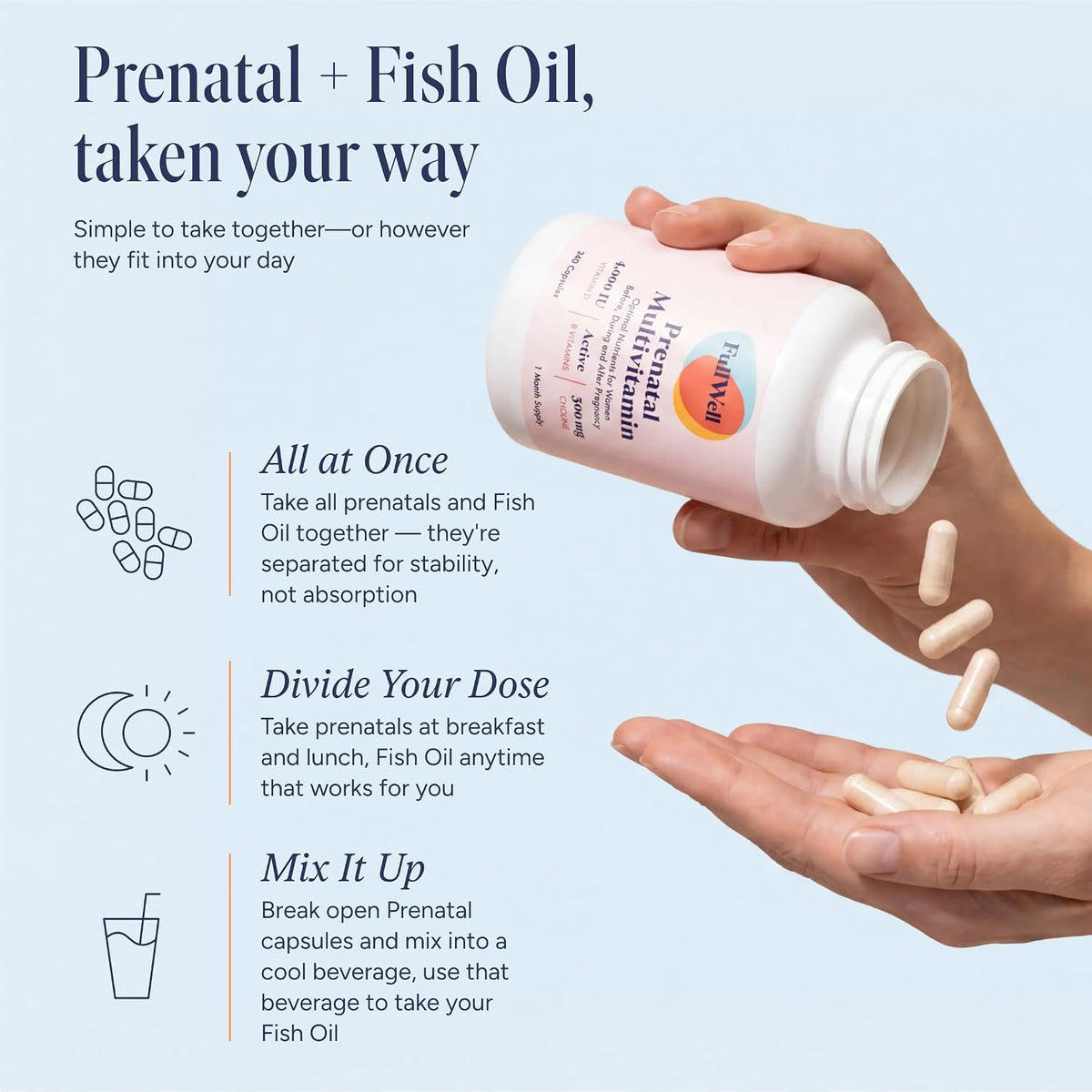 FullWell Women's Prenatal Essentials - Multivitamin & Fish Oil Supplement - görsel 8
