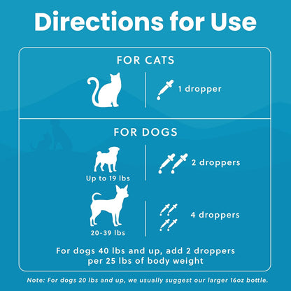 Wild-Caught Omega-3 Fish Oil for Dogs & Cats – Liquid EPA DHA Supplement for Skin, Coat, Joints & Heart, 473 ml