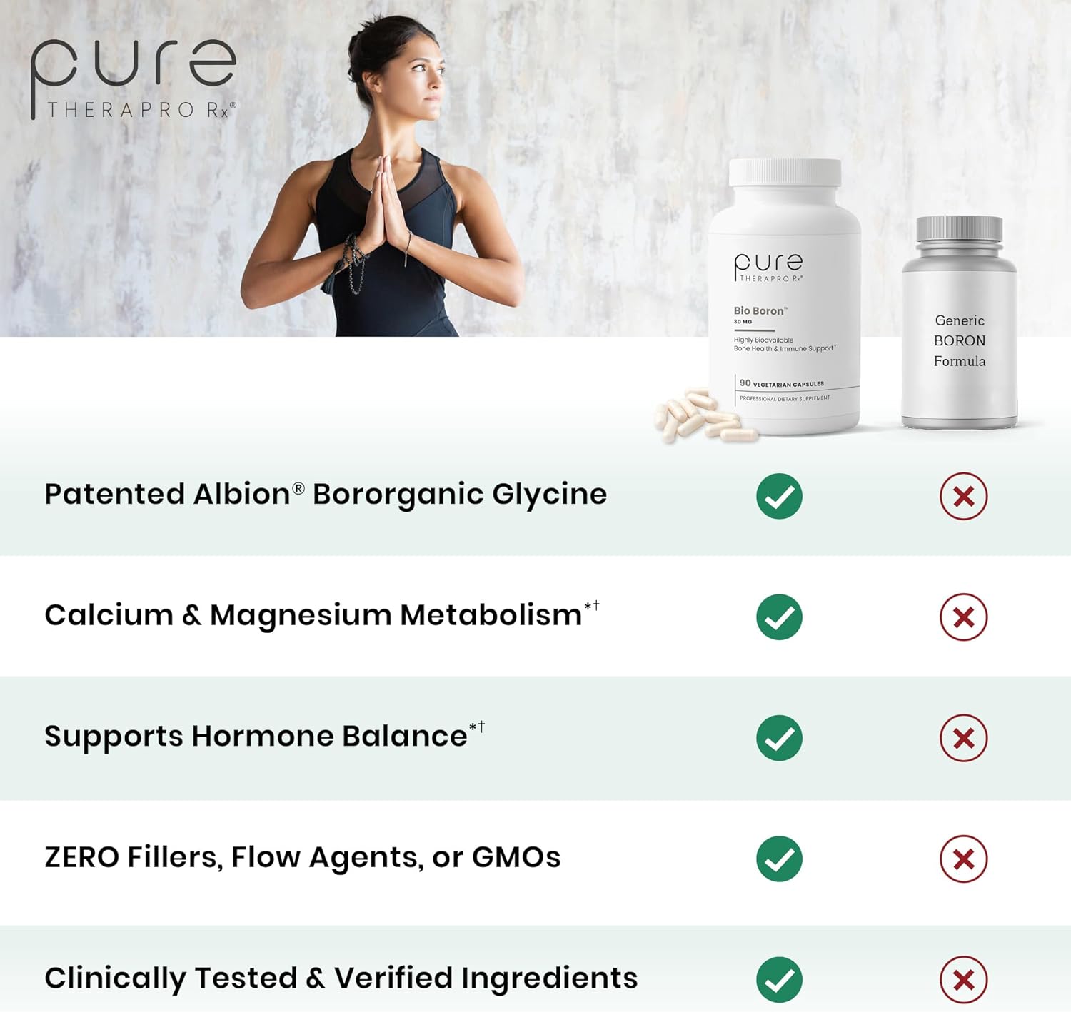Pure TheraPro Rx Bio Boron - 30mg - 90 Capsules - Albion Bororganic Glycine Boron Supplement - görsel 3