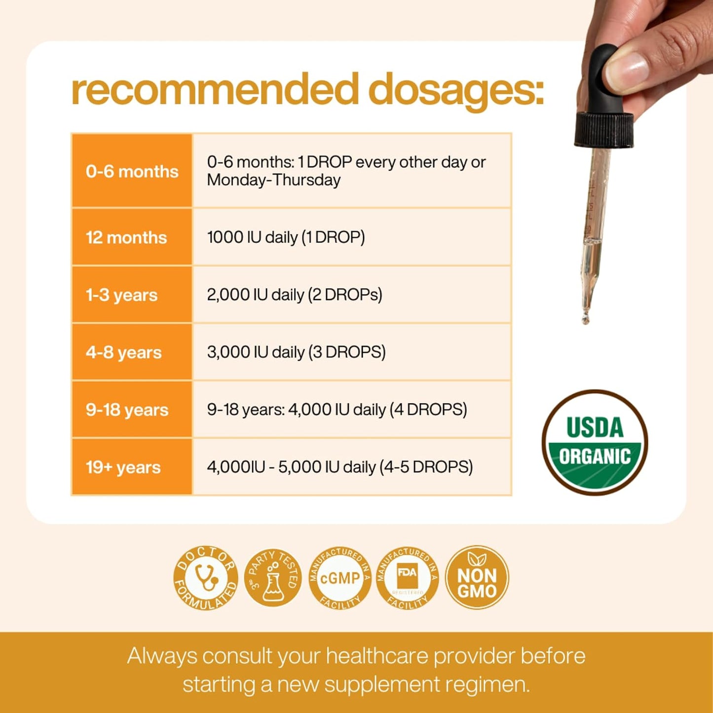 Serawise Organic Liquid Vitamin D3 with K2 by Dr. Ana Maria Temple | Supports Strong Bones and Immune Health | USDA Certified Organic | Olive Oil Base for Enhanced Absorption | 1 Fl Oz - görsel 8