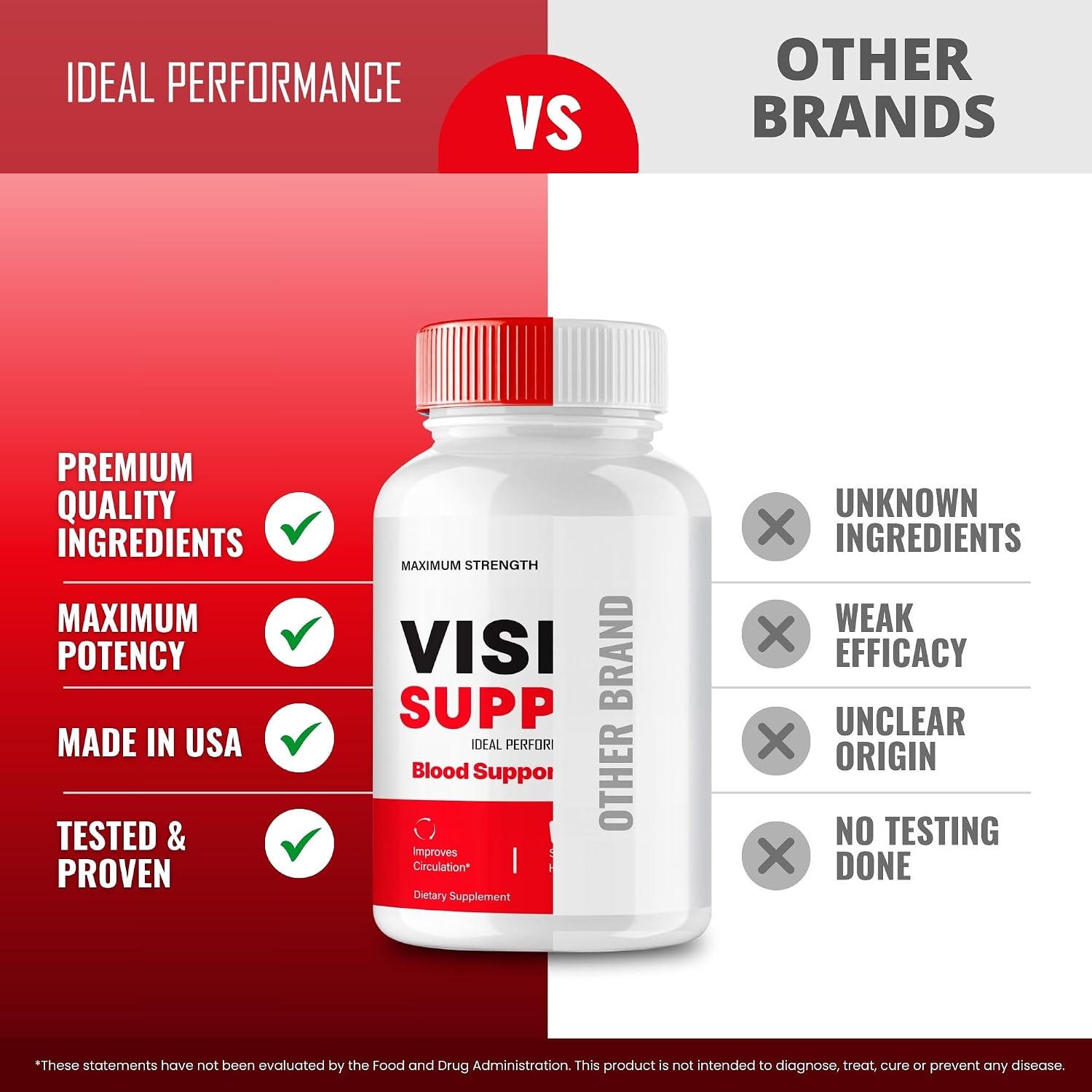 Vision Support Capsules – All Natural Advanced Formula for Eye Health (2 Pack) - görsel 7