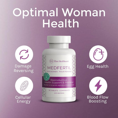 MedFertil Fertility Support Prenatal Vitamins with Myo Inositol, Folic Acid, Iron, Iodine, Biotin & B Vitamins – 30 Tablets