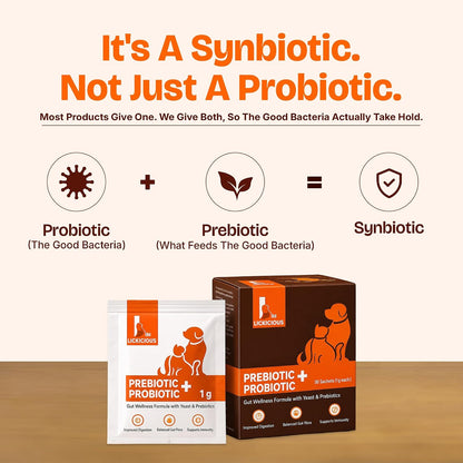 LICKICIOUS Probiotics for Dogs & Cats – Synbiotic Powder with 9.2 Billion CFU, 12 Strains, Prebiotics & Enzymes, 20 Sachets