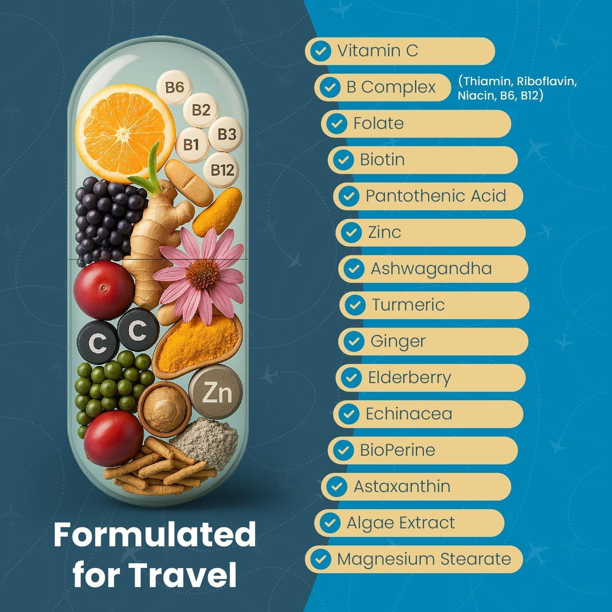 TravelVita Natural Travel Pills - Travel Supplement for Jet Lag, Digestion, Immunity & Energy (30-Day Supply) - görsel 3