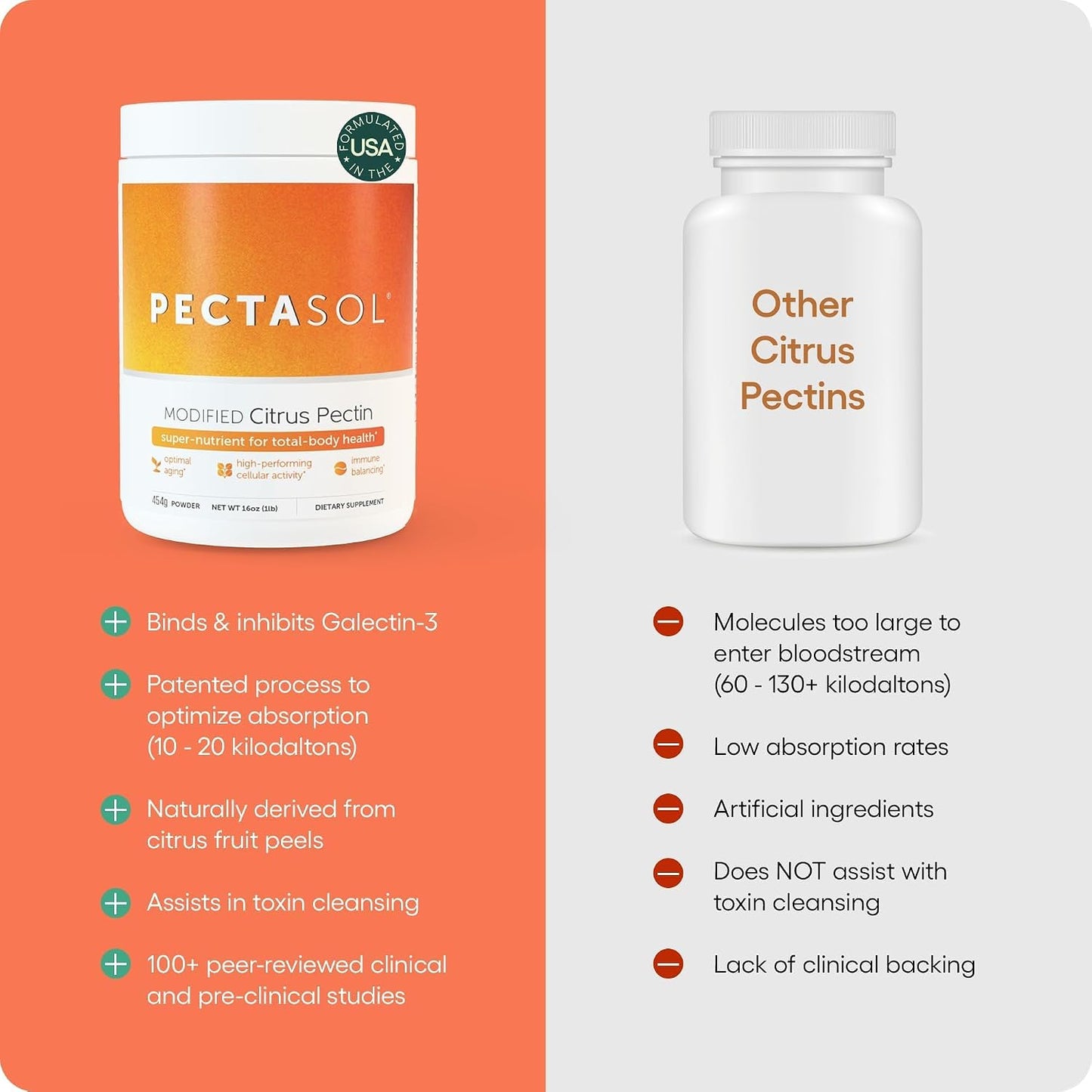 PectaSol Modified Citrus Pectin – 454g Powder – Total-Body Health Supplement - görsel 4
