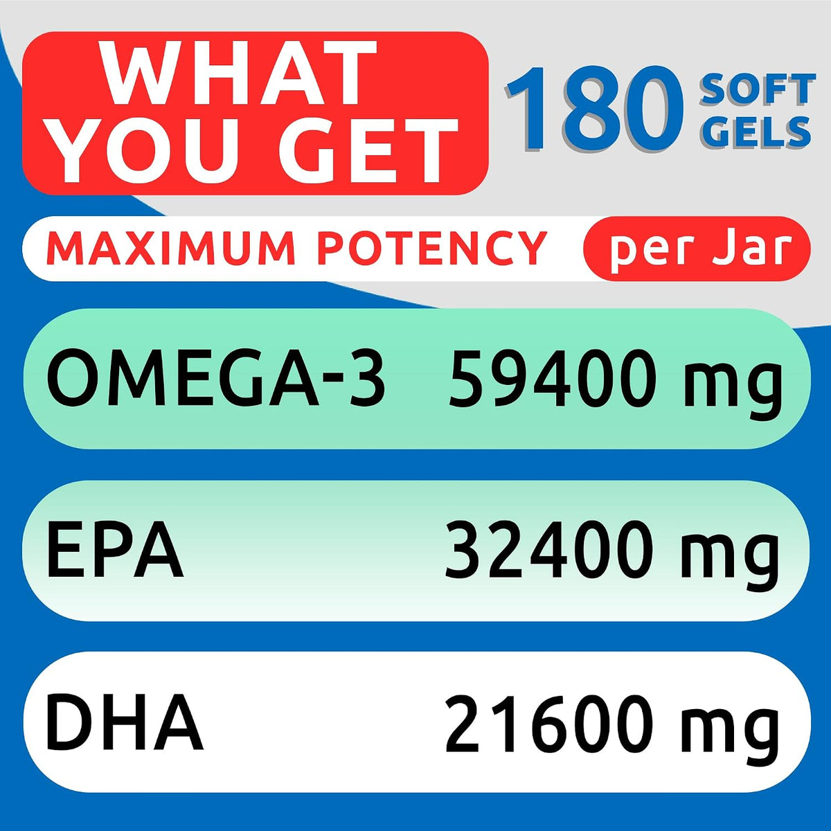 Omega-3 Fish Oil for Dogs – EPA & DHA Fatty Acids – 180ct - görsel 5